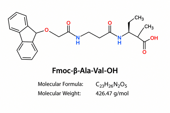 Peptidforschung Verunreinigung Fmoc-β-Ala-Val-OH HPLC 99+