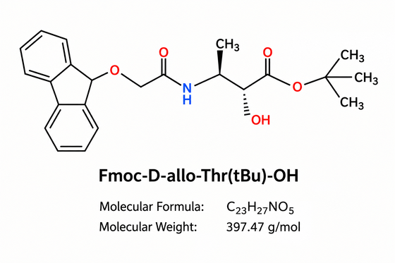 Peptidforschung Verunreinigung CAS 170643-02-4 Fmoc-D-allo-Thr(tBu)-OH HPLC 99+